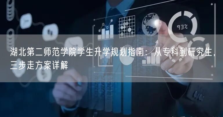湖北第二师范学院学生升学规划指南:从专科到研究生,三步走方案详解 湖北第二师范学院学生升学规划指南:从专科到研究生,三步走方案详解