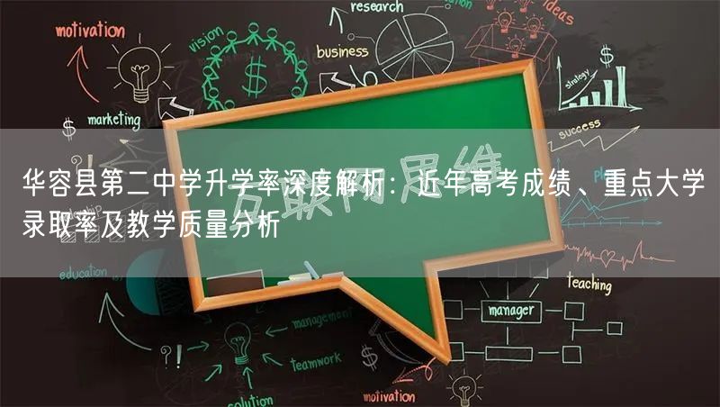 华容县第二中学升学率深度解析:近年高考成绩、重点大学录取率及教学质量分析 华容县第二中学升学率深度解析:近年高考成绩、重点大学录取率及教学质量分析