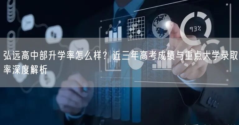 弘远高中部升学率怎么样?近三年高考成绩与重点大学录取率深度解析 弘远高中部升学率怎么样?近三年高考成绩与重点大学录取率深度解析
