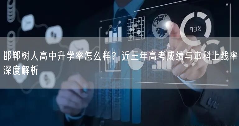 邯郸树人高中升学率怎么样?近三年高考成绩与本科上线率深度解析 邯郸树人高中升学率怎么样?近三年高考成绩与本科上线率深度解析