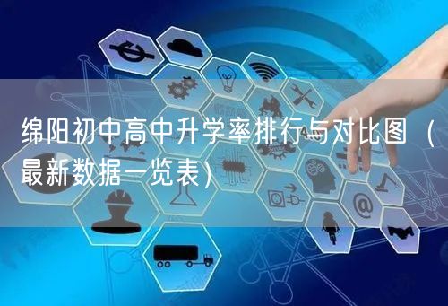 绵阳初中高中升学率排行与对比图（最新数据一览表）