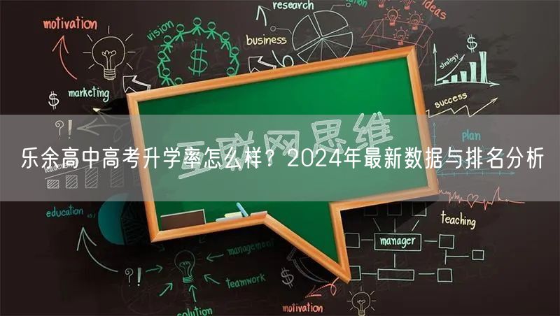 乐余高中高考升学率怎么样?2024年最新数据与排名分析 乐余高中高考升学率怎么样?2024年最新数据与排名分析