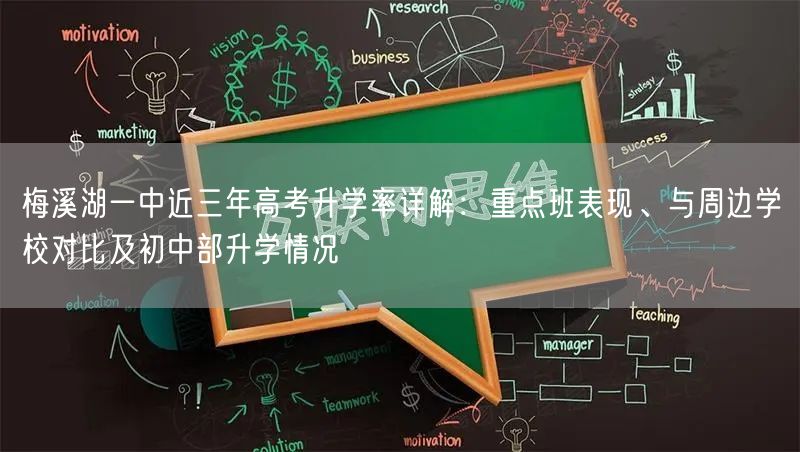 梅溪湖一中近三年高考升学率详解:重点班表现、与周边学校对比及初中部升学情况 梅溪湖一中近三年高考升学率详解:重点班表现、与周边学校对比及初中部升学情况