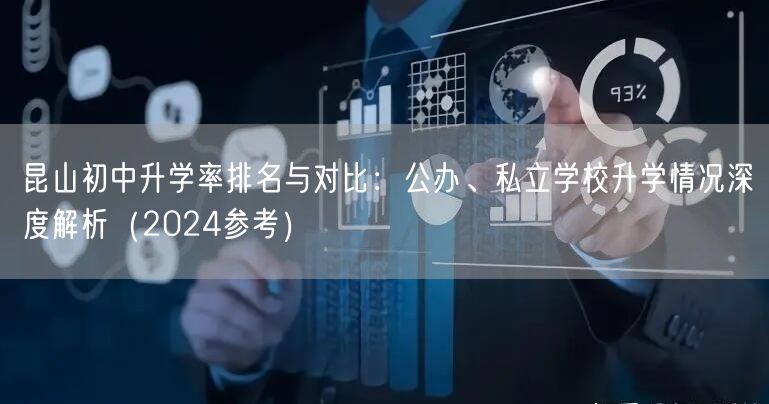 昆山初中升学率排名与对比:公办、私立学校升学情况深度解析(2024参考) 昆山初中升学率排名与对比:公办、私立学校升学情况深度解析(2024参考)
