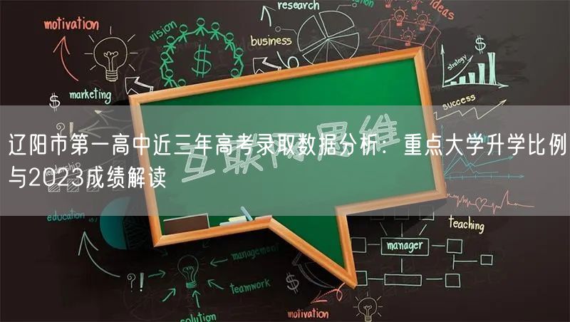 辽阳市第一高中近三年高考录取数据分析:重点大学升学比例与2023成绩解读 辽阳市第一高中近三年高考录取数据分析:重点大学升学比例与2023成绩解读