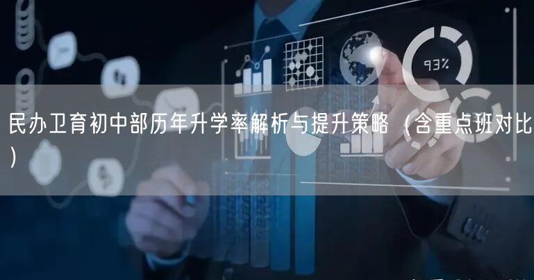 民办卫育初中部历年升学率解析与提升策略(含重点班对比) 民办卫育初中部历年升学率解析与提升策略(含重点班对比)