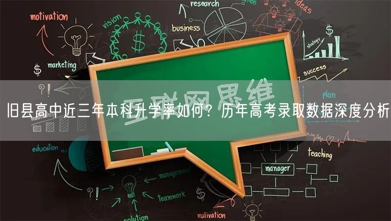 旧县高中近三年本科升学率如何?历年高考录取数据深度分析 旧县高中近三年本科升学率如何?历年高考录取数据深度分析