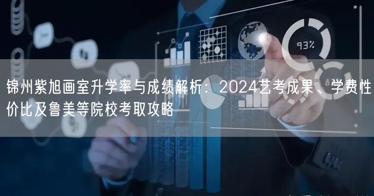 锦州紫旭画室升学率与成绩解析:2024艺考成果、学费性价比及鲁美等院校考取攻略 锦州紫旭画室升学率与成绩解析:2024艺考成果、学费性价比及鲁美等院校考取攻略