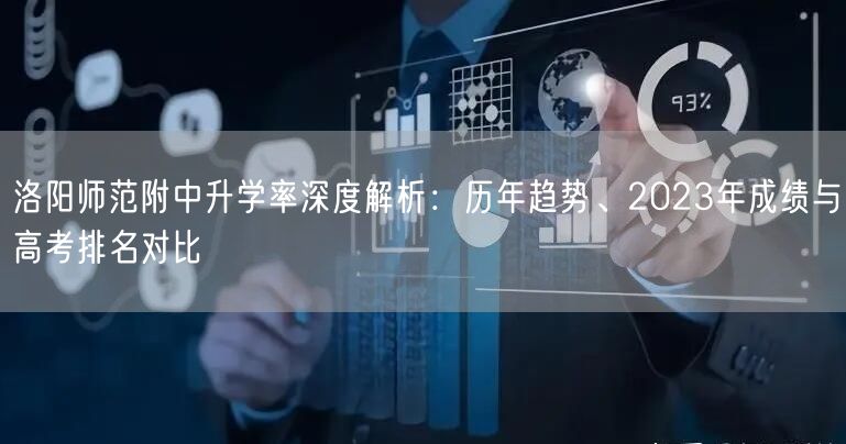 洛阳师范附中升学率深度解析:历年趋势、2023年成绩与高考排名对比 洛阳师范附中升学率深度解析:历年趋势、2023年成绩与高考排名对比