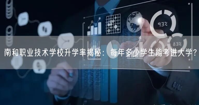 南和职业技术学校升学率揭秘:每年多少学生能考进大学? 南和职业技术学校升学率揭秘:每年多少学生能考进大学?