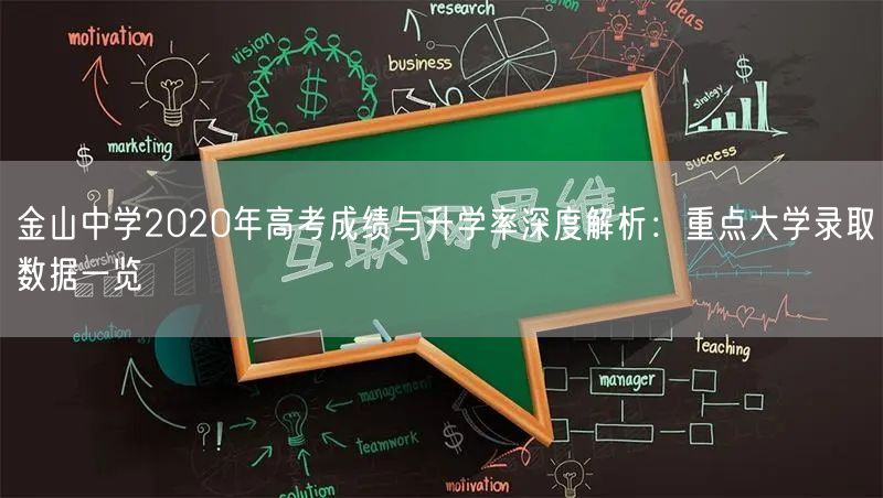 金山中学2020年高考成绩与升学率深度解析:重点大学录取数据一览 金山中学2020年高考成绩与升学率深度解析:重点大学录取数据一览