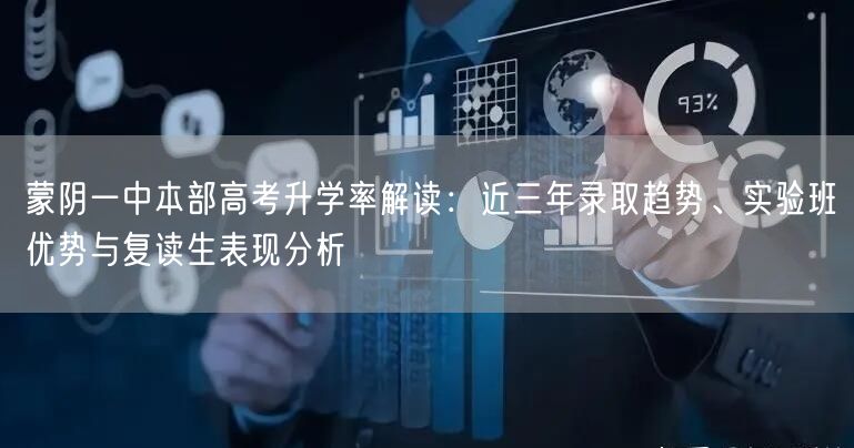 蒙阴一中本部高考升学率解读:近三年录取趋势、实验班优势与复读生表现分析 蒙阴一中本部高考升学率解读:近三年录取趋势、实验班优势与复读生表现分析