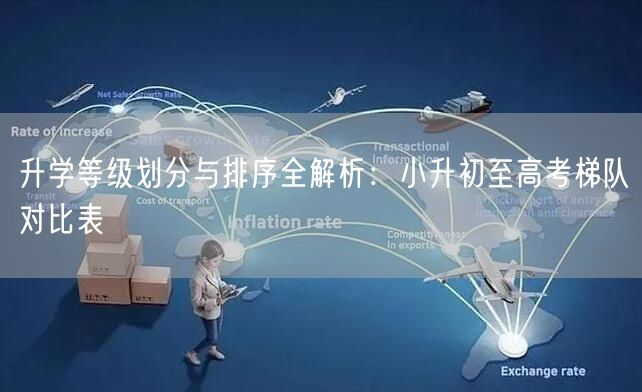 升学等级划分与排序全解析:小升初至高考梯队对比表 升学等级划分与排序全解析:小升初至高考梯队对比表