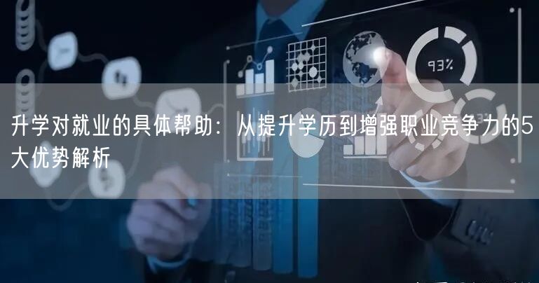升学对就业的具体帮助:从提升学历到增强职业竞争力的5大优势解析 升学对就业的具体帮助:从提升学历到增强职业竞争力的5大优势解析