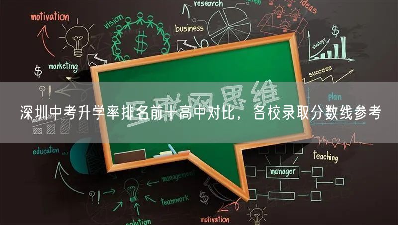 深圳中考升学率排名前十高中对比，各校录取分数线参考