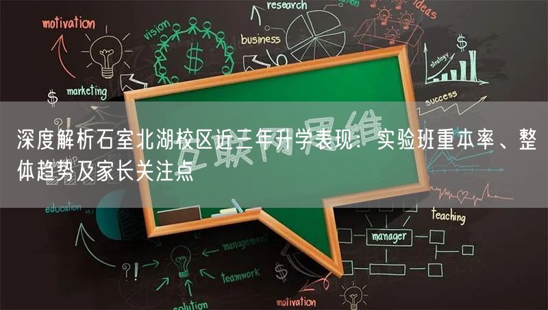 深度解析石室北湖校区近三年升学表现：实验班重本率、整体趋势及家长关注点