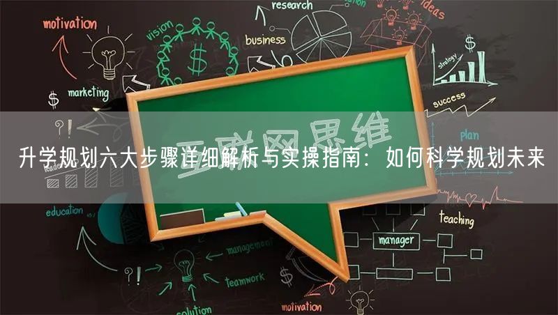 升学规划六大步骤详细解析与实操指南:如何科学规划未来 升学规划六大步骤详细解析与实操指南:如何科学规划未来