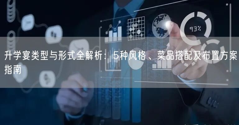 升学宴类型与形式全解析:5种风格、菜品搭配及布置方案指南 升学宴类型与形式全解析:5种风格、菜品搭配及布置方案指南