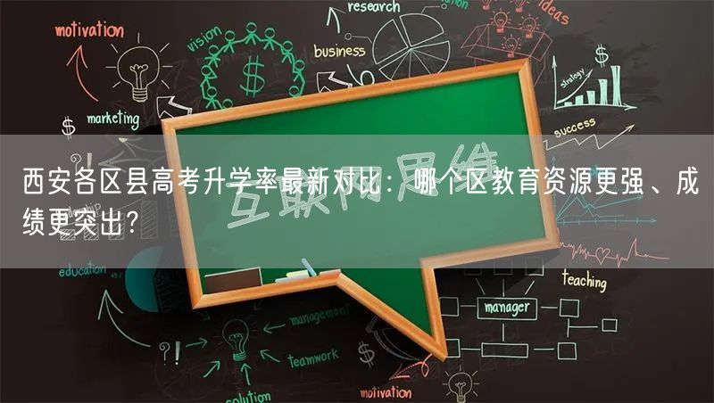 西安各区县高考升学率最新对比:哪个区教育资源更强、成绩更突出? 西安各区县高考升学率最新对比:哪个区教育资源更强、成绩更突出?