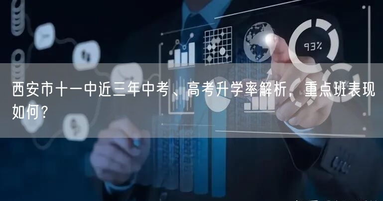 西安市十一中近三年中考、高考升学率解析,重点班表现如何? 西安市十一中近三年中考、高考升学率解析,重点班表现如何?