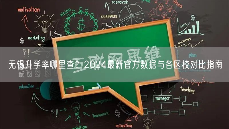 无锡升学率哪里查？2024最新官方数据与各区校对比指南