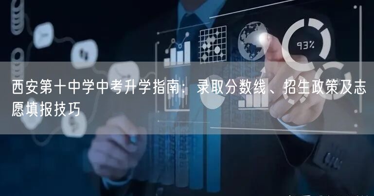 西安第十中学中考升学指南：录取分数线、招生政策及志愿填报技巧