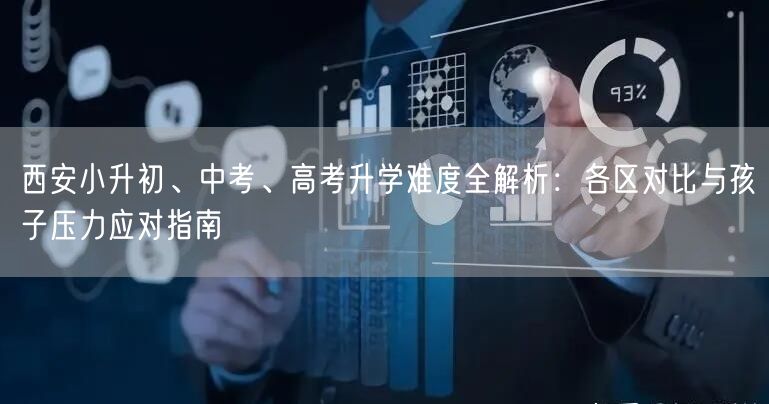 西安小升初、中考、高考升学难度全解析:各区对比与孩子压力应对指南 西安小升初、中考、高考升学难度全解析:各区对比与孩子压力应对指南