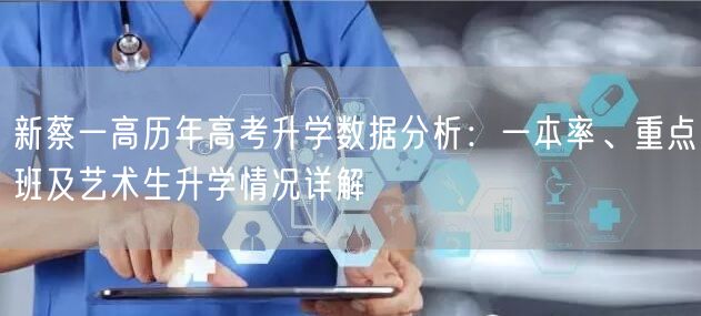 新蔡一高历年高考升学数据分析：一本率、重点班及艺术生升学情况详解