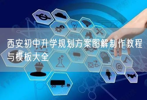 西安初中升学规划方案图解制作教程与模板大全 西安初中升学规划方案图解制作教程与模板大全